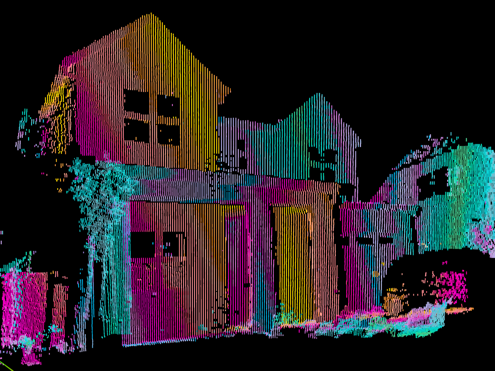 Point Cloud scan of a house